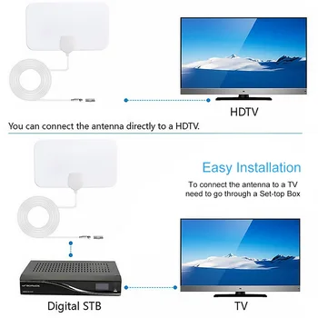 1080P Televizyon Anteni Profesyonel 200 Mil Ev Dijital Anten